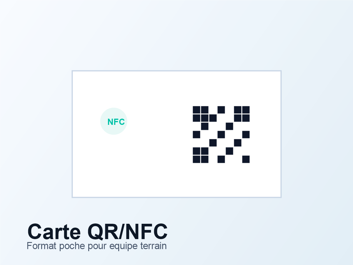 Carte QR NFC Plakode