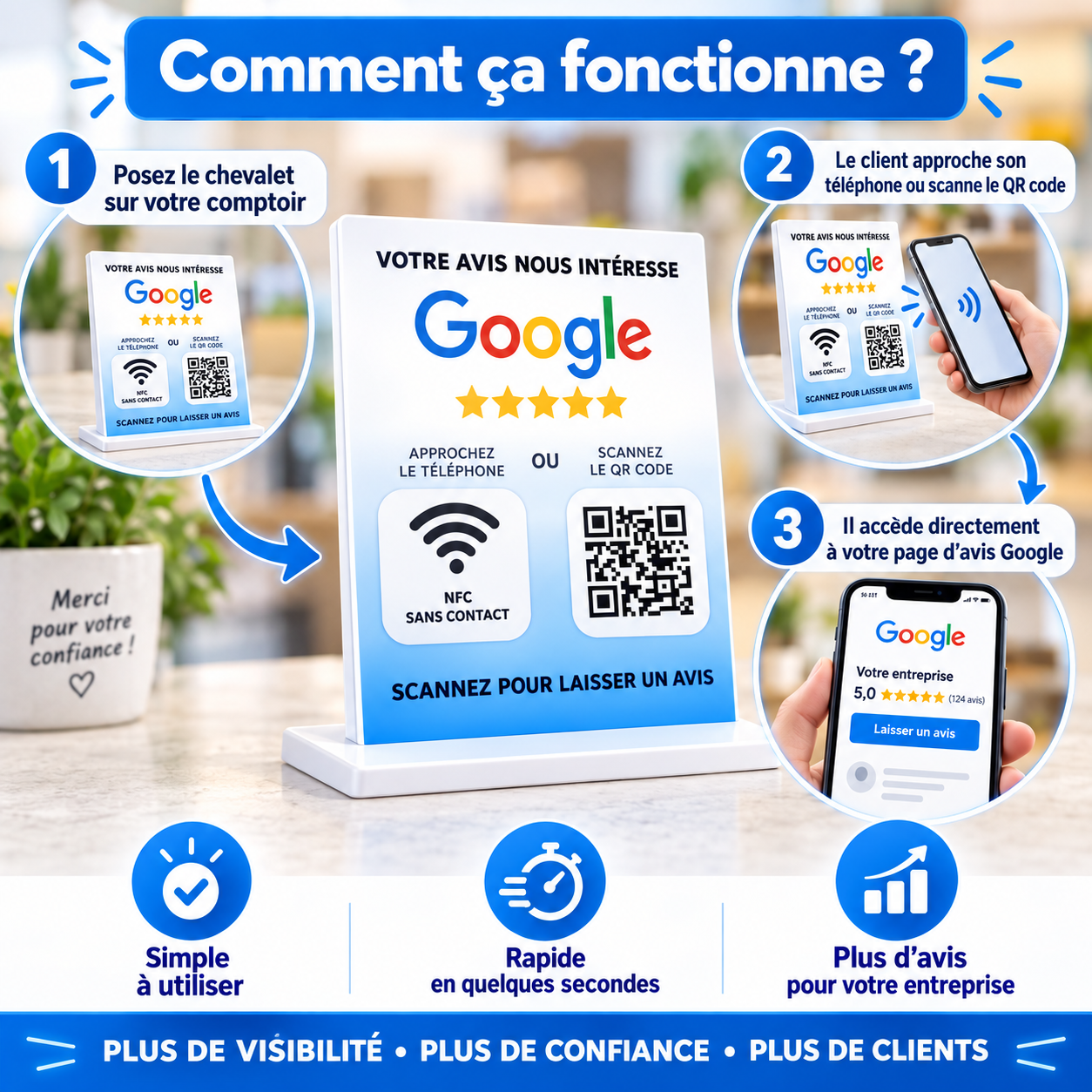 Visuel produit Plakode 3