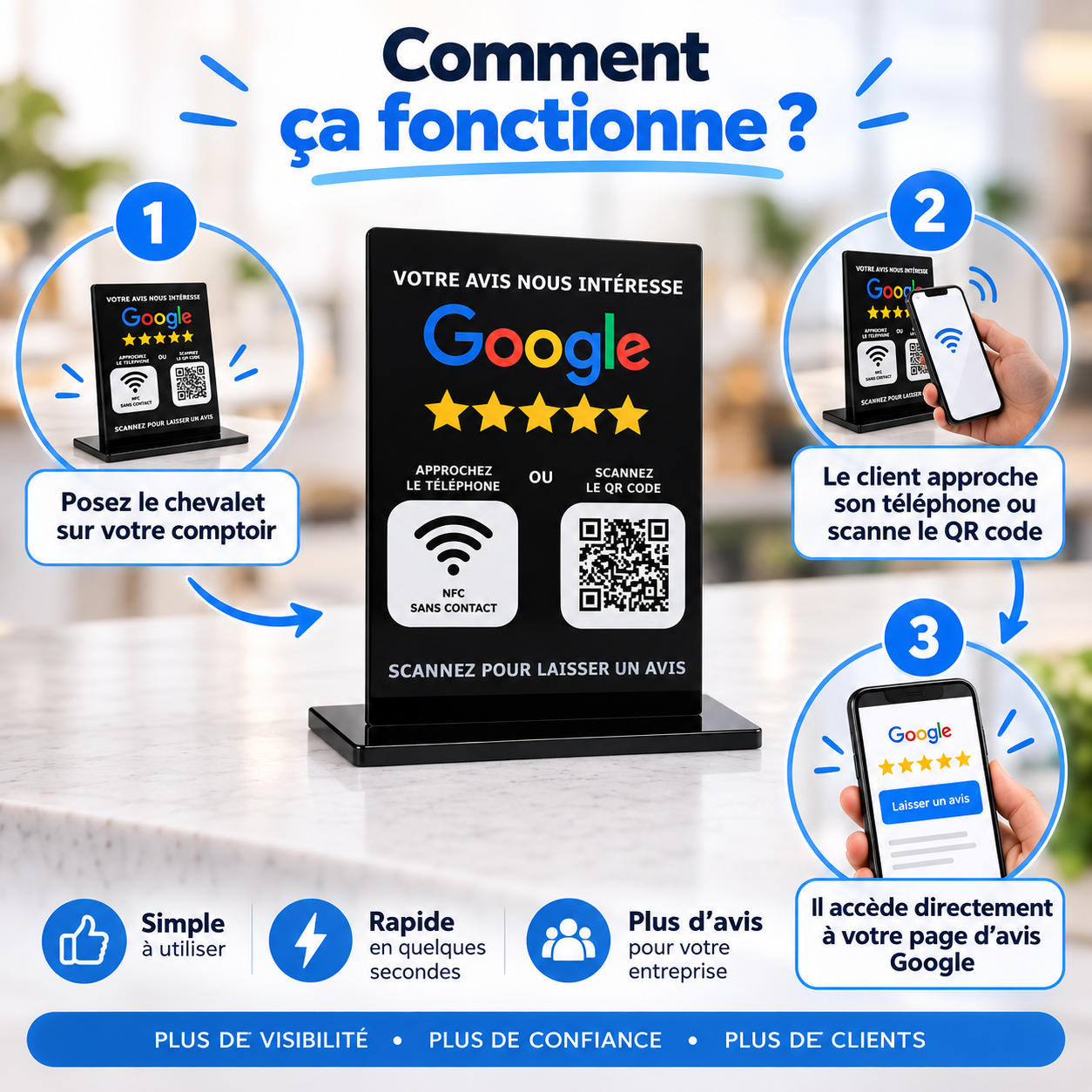 Visuel produit Plakode 3