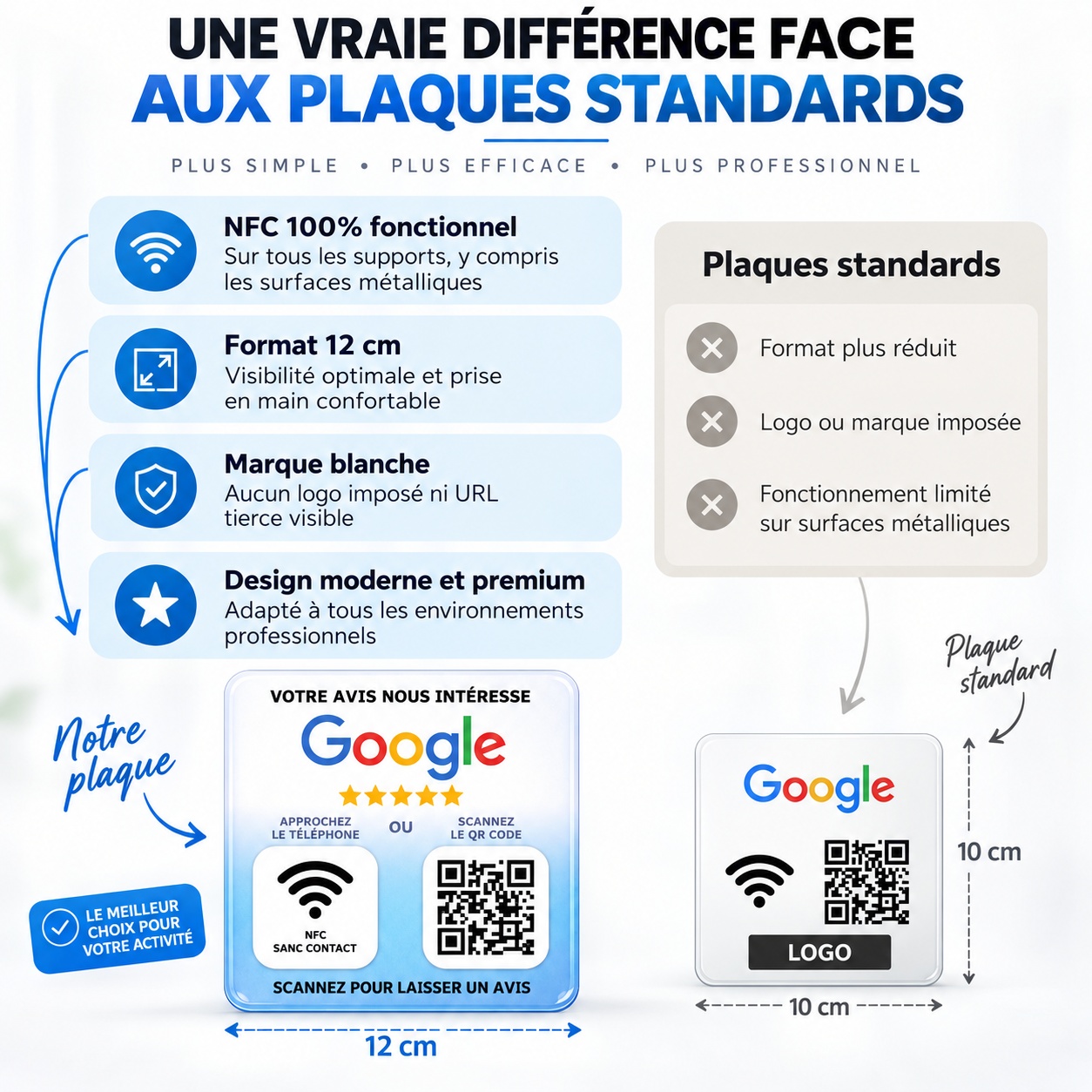Visuel produit Plakode 4