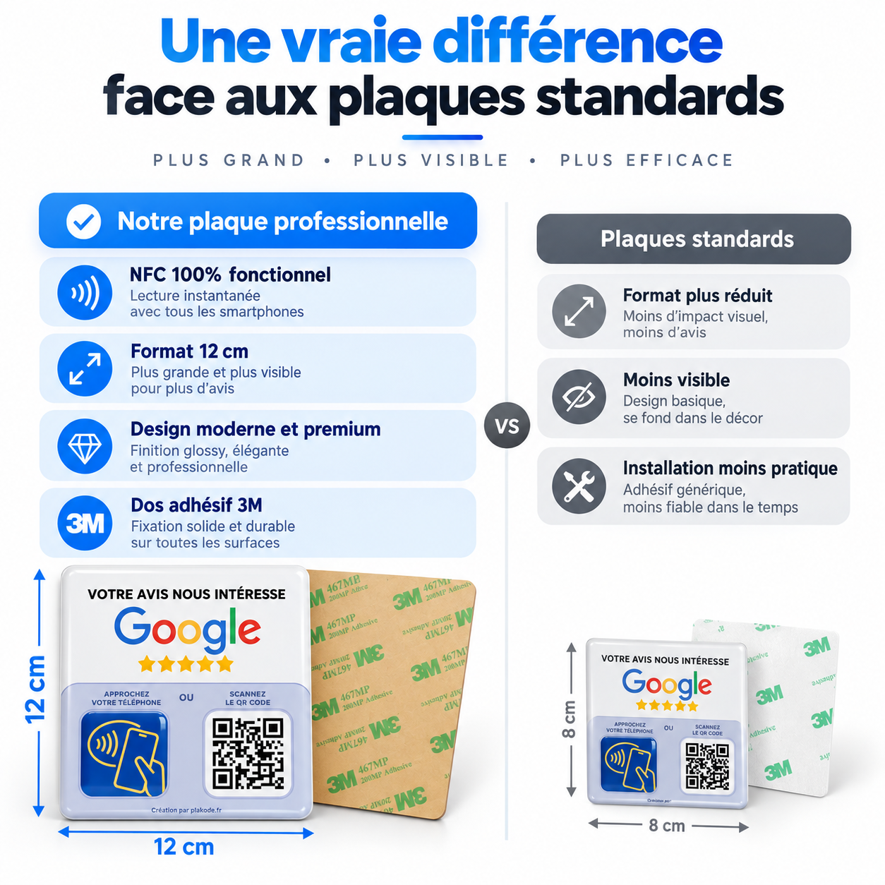 Visuel produit Plakode 4