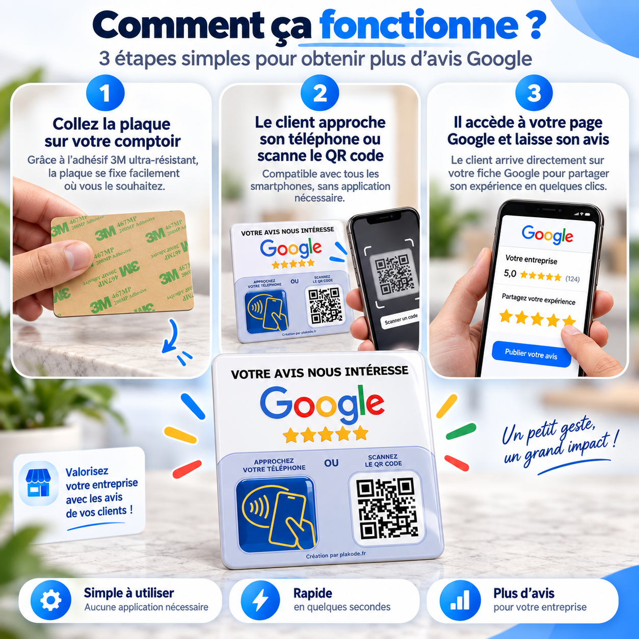 Visuel produit Plakode 6
